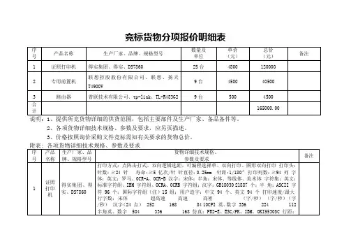 竞标货物分项报价明细表