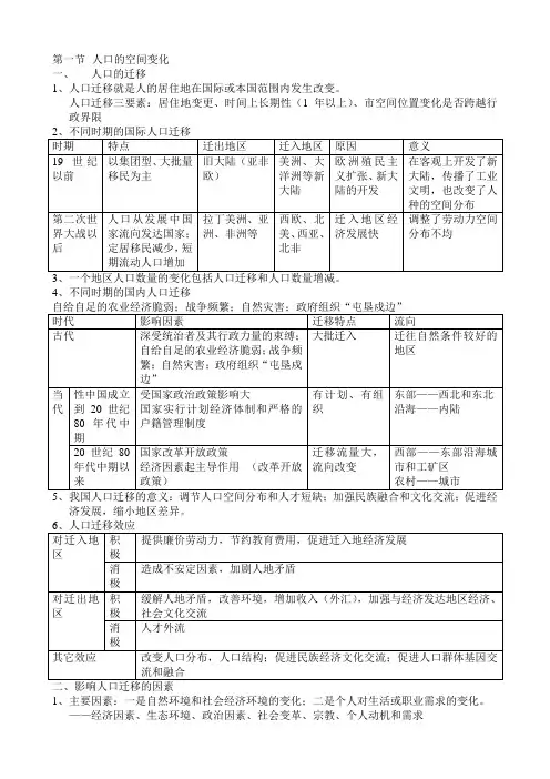 人口的增长、迁移与合理容量(人教版)