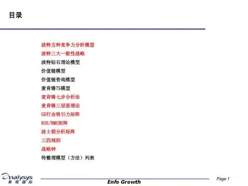 管理咨询常用工具