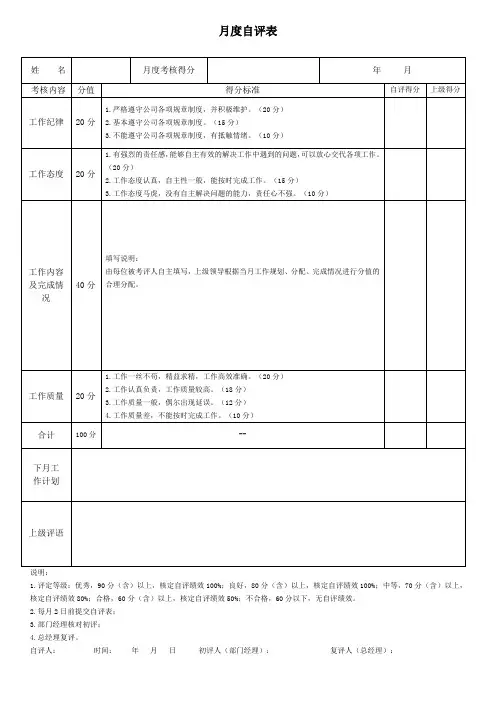 月度自评表统一模板