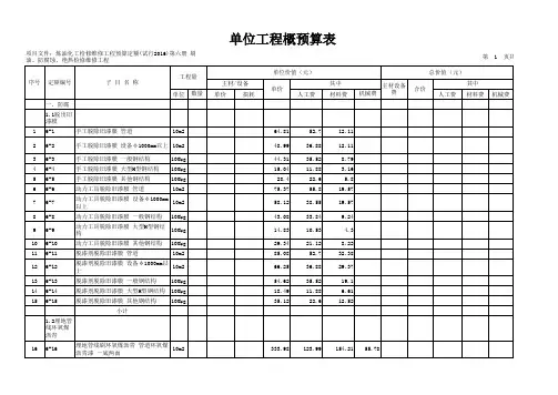 炼油化工检维修定额(xls页)