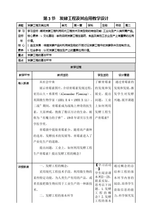高中生物人教版2019选修三公开课教案发酵工程及其应用