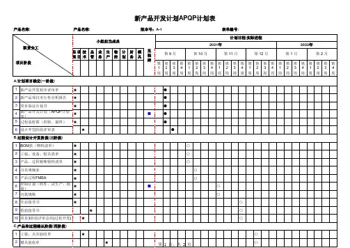 新产品开发计划APQP计划表