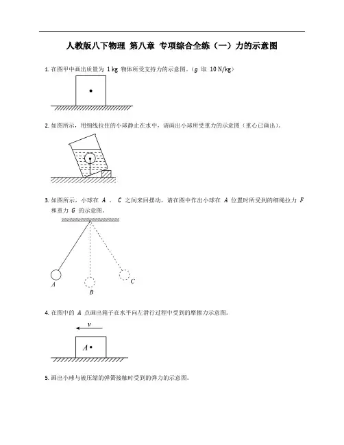 人教版八年级下学期物理 第八章 专项综合全练(一)力的示意图