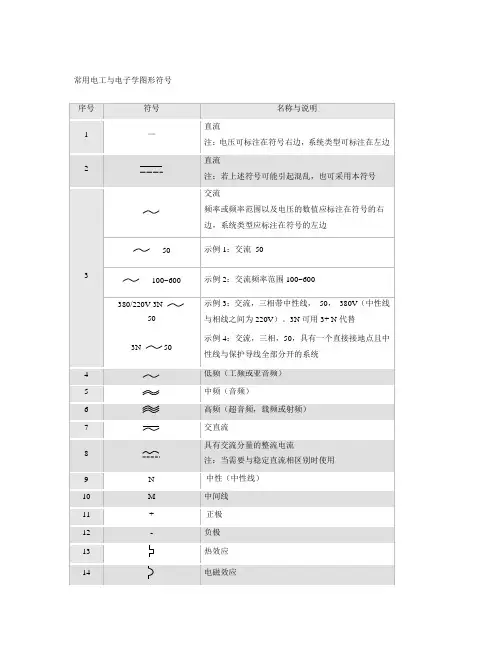 电工常用符号及名称