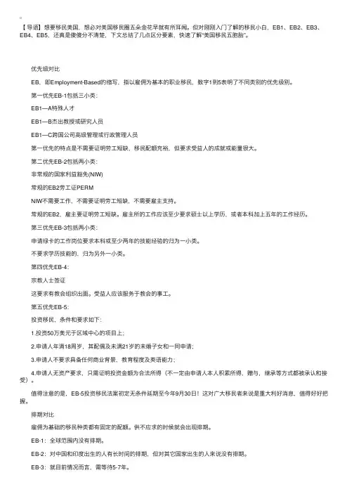 美国移民常识EB-1到EB-5类别介绍