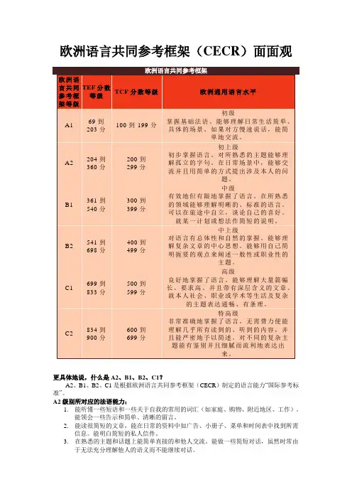 《欧洲语言共同参考框架(CECR)面面观》及《测评表》