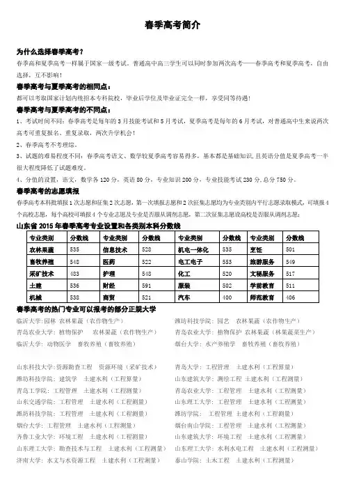 春季高考的相关材料