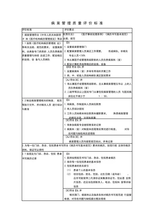 四川省病案管理质量评价标准