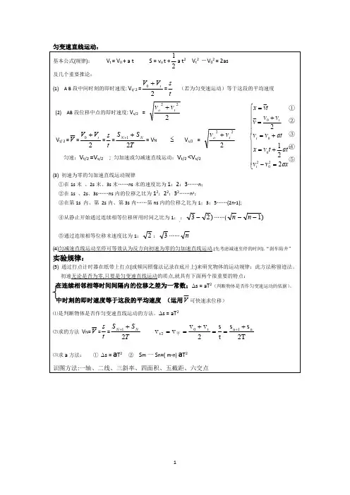 高一物理运动学公式 