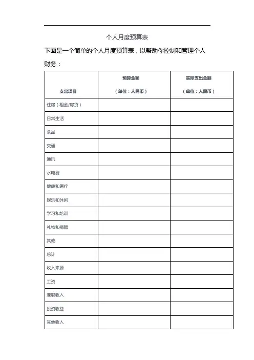 个人月度预算表