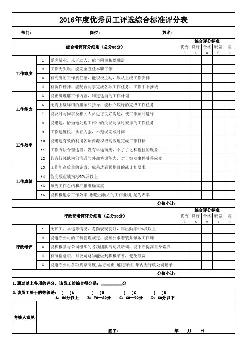 优秀员工评选综合标准评分表