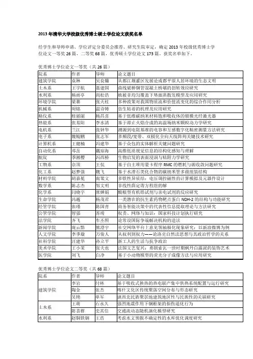 2013年清华大学校级“优秀博士硕士学位论文”获奖名单