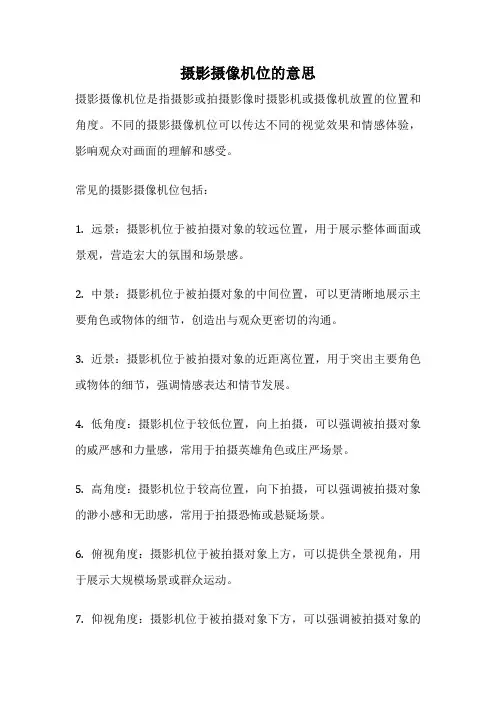 摄影摄像机位的意思