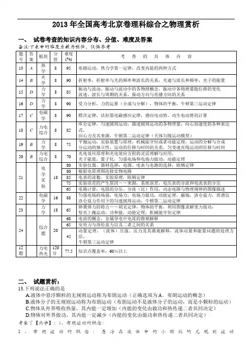 2013年全国高考北京卷理科综合之物理赏析 .doc