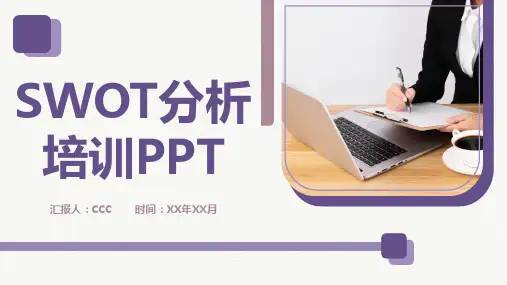 SWOT分析总结培训PPT模板