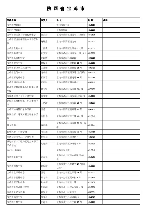 陕 西 省 宝 鸡 市  学校电话