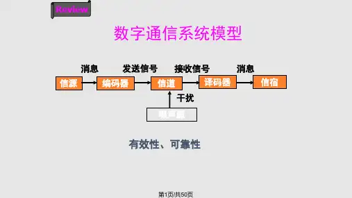 离散信源的数学模型及其信息测PPT课件