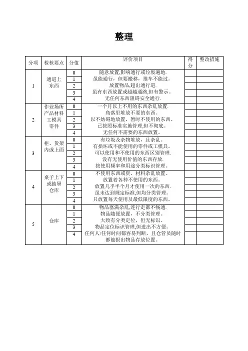 5s管理表格大全(整理版)