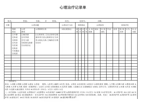 心理治疗记录单