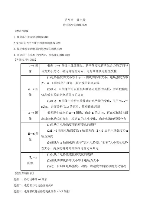 2024届高考物理一轮复习：静电场中的图象问题