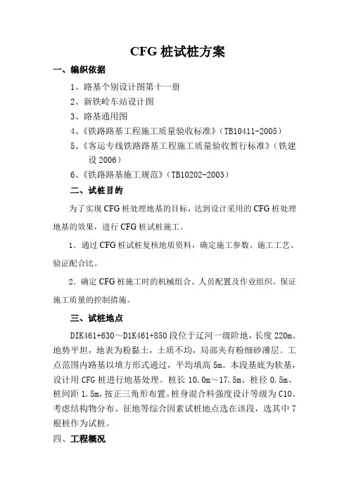 cfg试桩方案