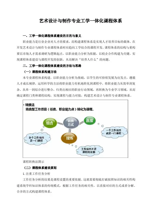 艺术设计与制作专业工学一体化课程体系