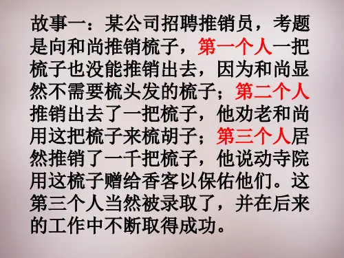 《创造学思想录》课件