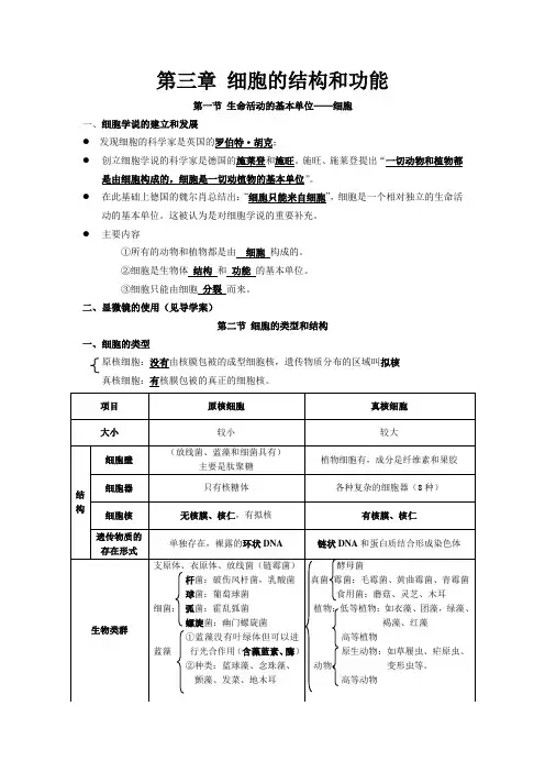 高中生物必修1第三章知识点总结