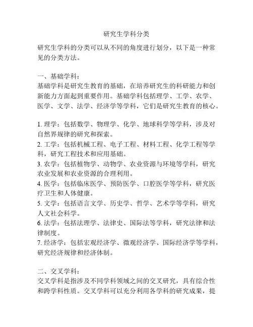 研究生学科分类