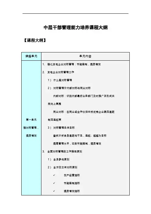 中层干部管理能力培养课程大纲