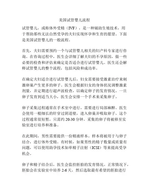 美国试管婴儿流程