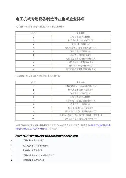 电工机械专用设备制造行业重点企业排名