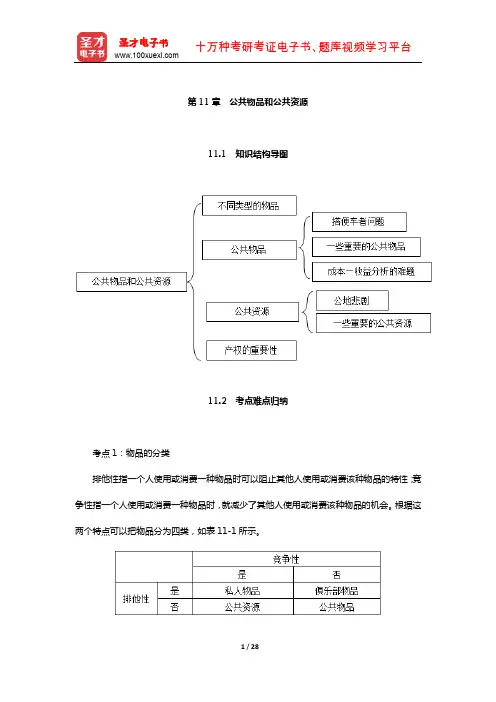 曼昆《经济学原理(微观经济学分册)》知识结构导图考点难点习题名校考研真题详解(公共物品和公共资源)