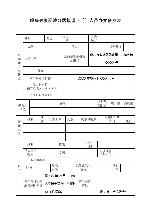 解决夫妻两地分居拟调(迁)人员办文备案表-个人填写
