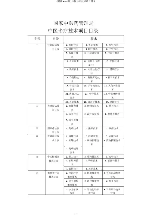 (完整word版)中医诊疗技术项目目录