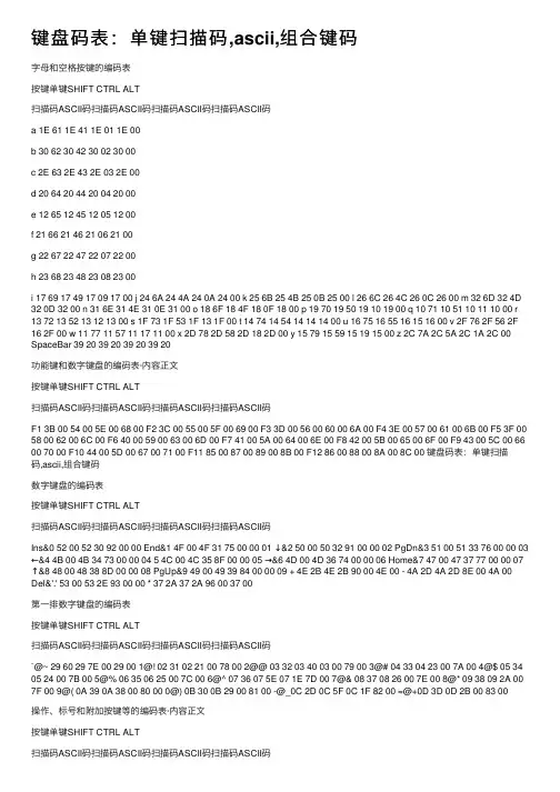 键盘码表：单键扫描码,ascii,组合键码
