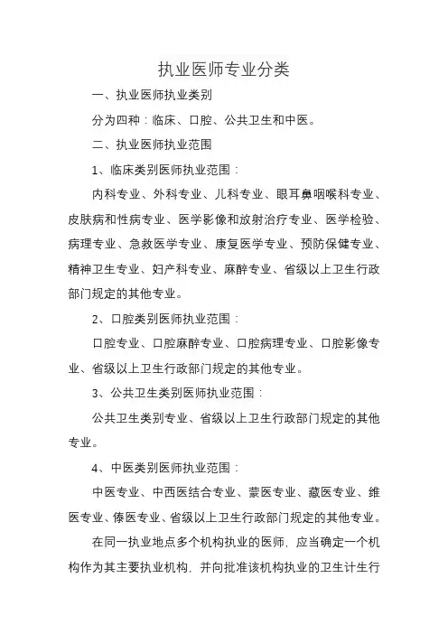 执业医师专业分类