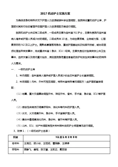 机动护士培训计划