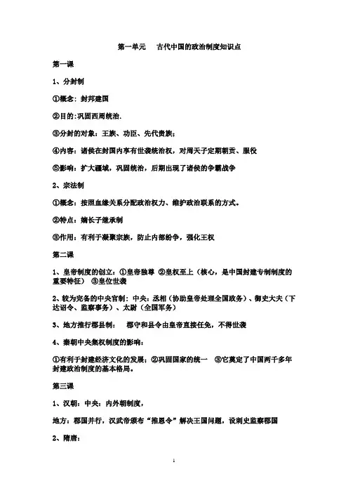 古代中国的政治制度 必背知识点