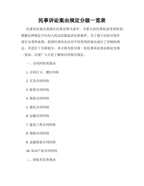 民事诉讼案由规定分级一览表