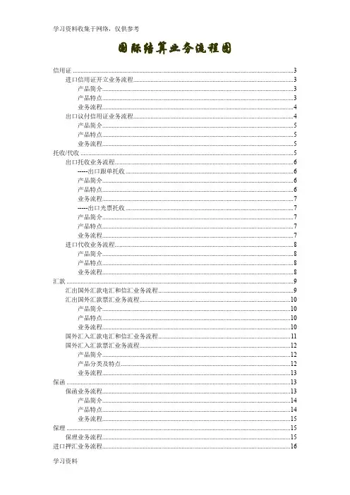 国际结算业务流程图