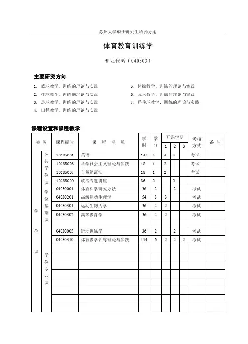 体育教育训练学专业代码（040303）