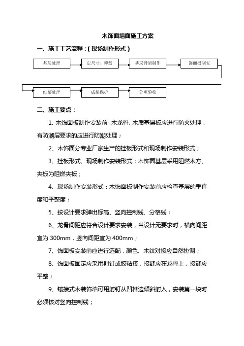 木饰面墙面施工方案