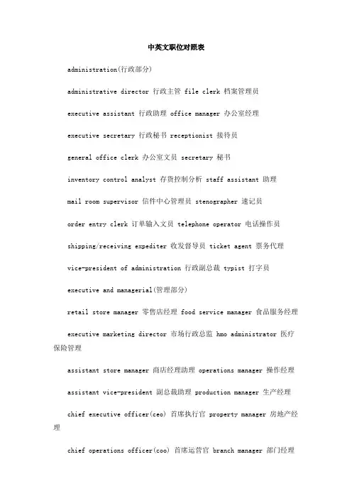 中英文职位对照表