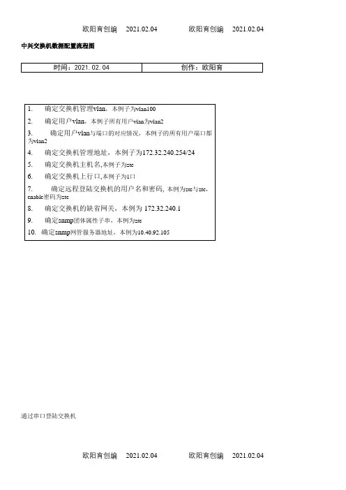 中兴交换机配置流程和配置命令之欧阳育创编