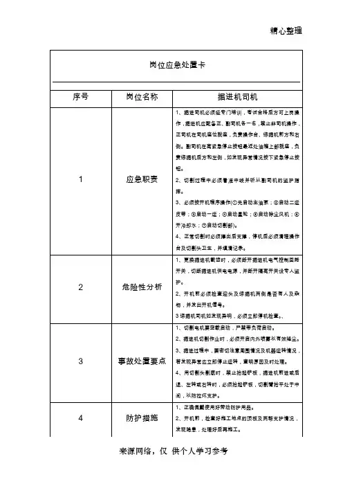 煤矿岗位应急处置卡