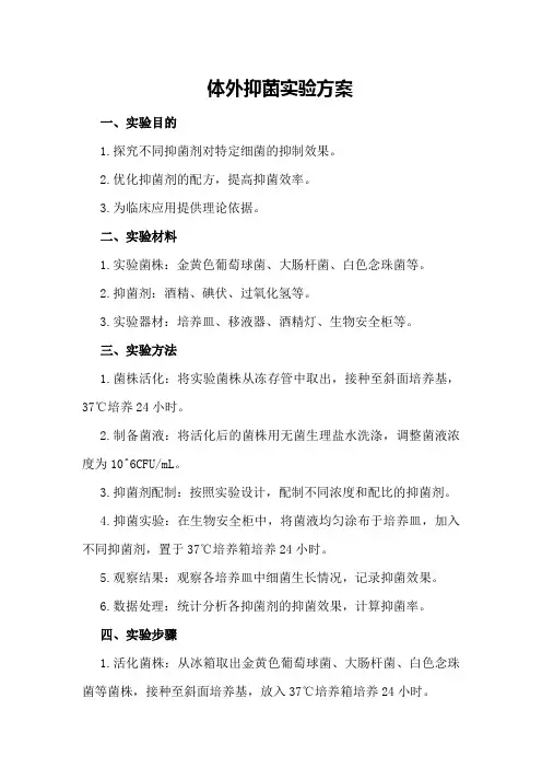 体外抑菌实验方案