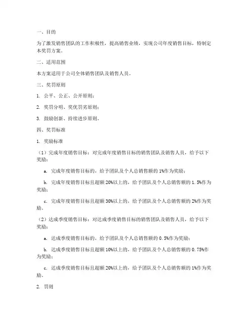 销售目标完成奖罚方案