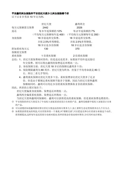 平安鑫利两全保险和平安世纪天使少儿两全保险哪个好